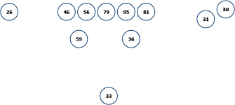 Royal and Kenny McKinley