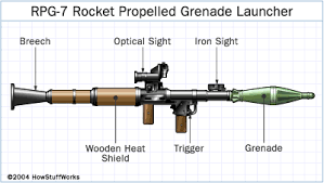 rpg 7