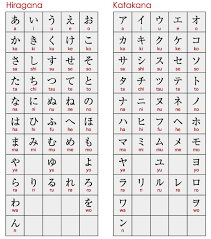 japanese alphabet characters