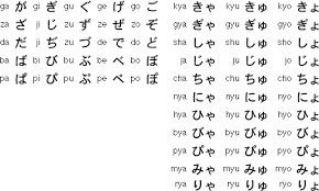 kanji chart