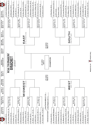 printable brackets 2010