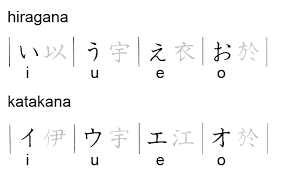 hiragana katakana characters