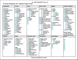 printable grocery list