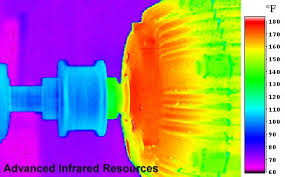 BEI Motor Thermography