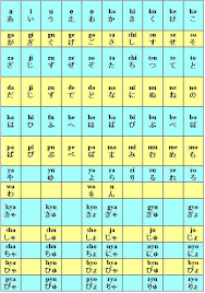 hiragana chart