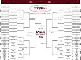 printable brackets 2010
