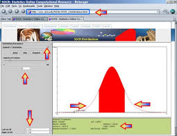 example of hypothesis