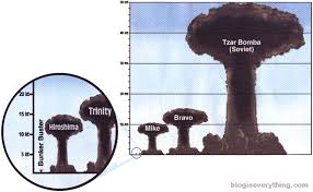 nuclear bomb