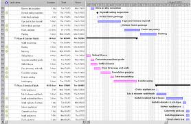 sample project plan