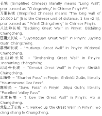 roman language