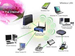 Phần mềm thiết kế mạng Network_L5_3