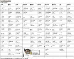 printable grocery list