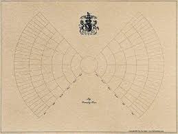 family tree template pictures