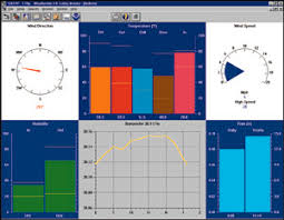 windowsserial