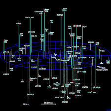 Stars within a 20 light year