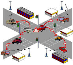 Mobile Ad hoc Networks تصوير با اندازه اصلي