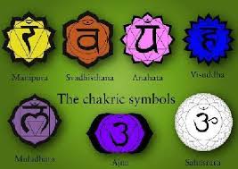 symbols names