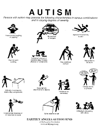 with Aspergers children,