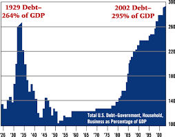 national debt clock