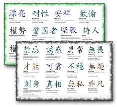 chinese symbols passion