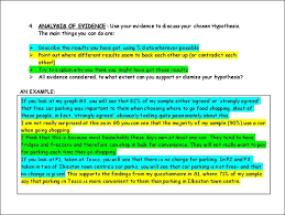 example of hypothesis