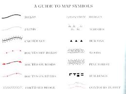 map symbols