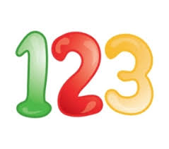 123 greetings.com birthday
