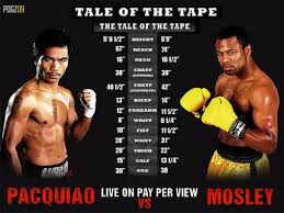 on Pacquiao vs Mosley live