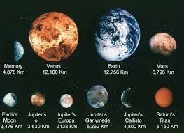 المجموعة الشمسية 001-planets-compared