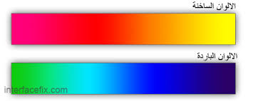 الوان الدائرة اللونية Color_temp