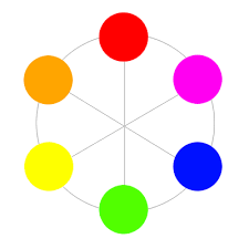 الوان الدائرة اللونية Colorcircle
