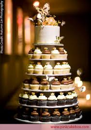 Booked the cake woman, need ideas though Cake599