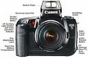 Canon EOS-5 QD & EOS-A2/A2e Main Referene Map