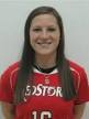 Katie Fuller went 3-for-3 in the loss to Campbellsville at MSC Tournament - katie_fuller_107_wba[1]