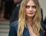 Revealed: Model CARA DELEVINGNE earns more than ��6,000 per day.