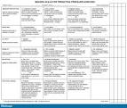 Can Mrs. T Be Protected From New Pressure Ulcers?: Skin Risk ...