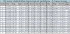 2011-2012 Federal Pay Scale Tables (GS) and No Raise From 2010 ...