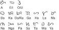 300px-Baybayin_alpha.jpg