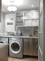 Modern World Furnishin Designer Blog: small laundry room ideas