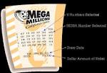 MEGA MILLIONS lottery bring money image, MEGA MILLIONS lottery ...