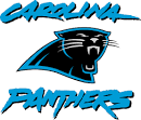 Panthers voice Mick Mixon reviews win over Chicago (