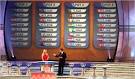 United States Can Exhale After World Cup Draw, but Injuries May ...