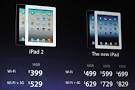 NEW IPAD RELEASE date confirmed: March 16th, pre-order from today