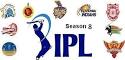IPL 2015 Season 8 All Teams Auctioned Players | Lyrics Mill