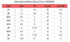 Japanese Clothing and Shoe Sizing Guide: Important for Online ...