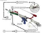 How to dissassemble and reassemble the G3 ©mg-42.net 2001-2006 ...