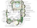 GreenTex Landscaping | Residential Commercial Landscaping ...