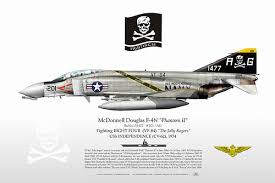 Grumman F-14 Tomcat  (caza supersónico biplaza  USA ) Images?q=tbn:ANd9GcQjTl3TDf1feHbe36U4t1sJj0KvzX23Z5-phPqAt5xidrxgnlq-