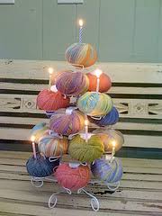 Happy Birthday Happy Birthday