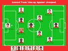 Arsenal Team Line up Against Liverpool | Arsenal 4 – 5 – 1 ...